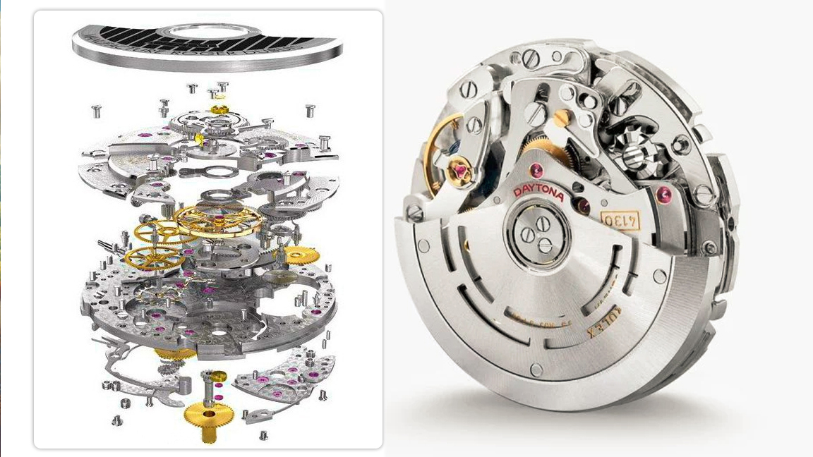 mechanical watches